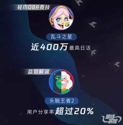 2019年微信创意小游戏 名利双收的明星产品盘点